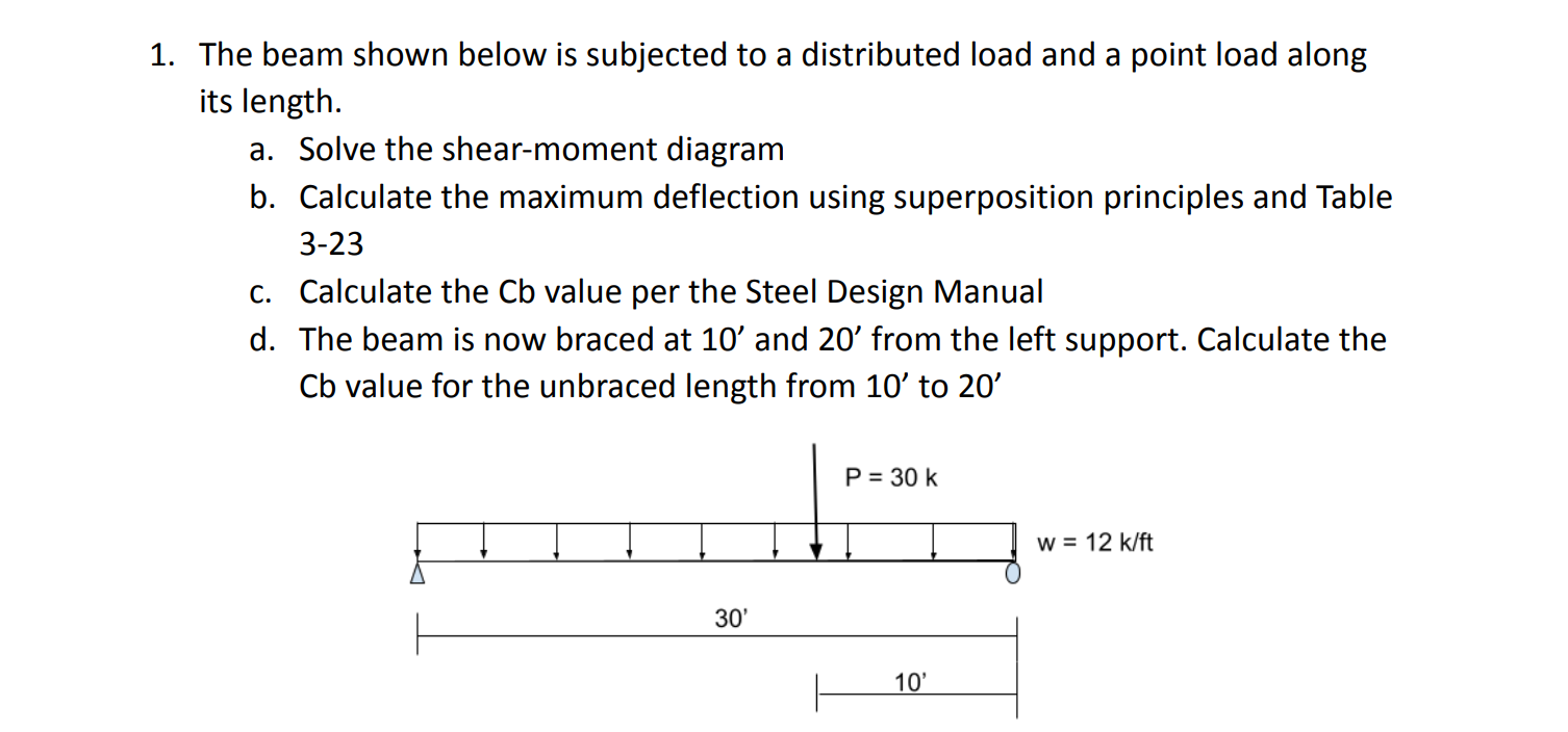 1 The Beam Shown Below Is Subjected To A Distributed Load And A Point Load Along Its Length A Solve The Shear Moment 1