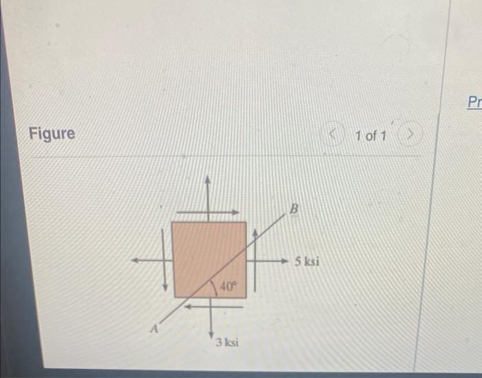 Figure 1 40 3 Ksi B 5 Ksi 1 Of 1 Pr 1 Of 1 Part A Determine The Stress Components Acting On The Inclined Plane Ab In 1