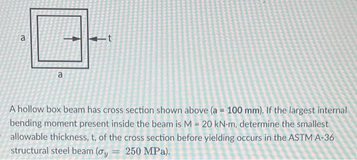 A A T A Hollow Box Beam Has Cross Section Shown Above A 100 Mm If The Largest Internal Bending Moment Present Insi 1