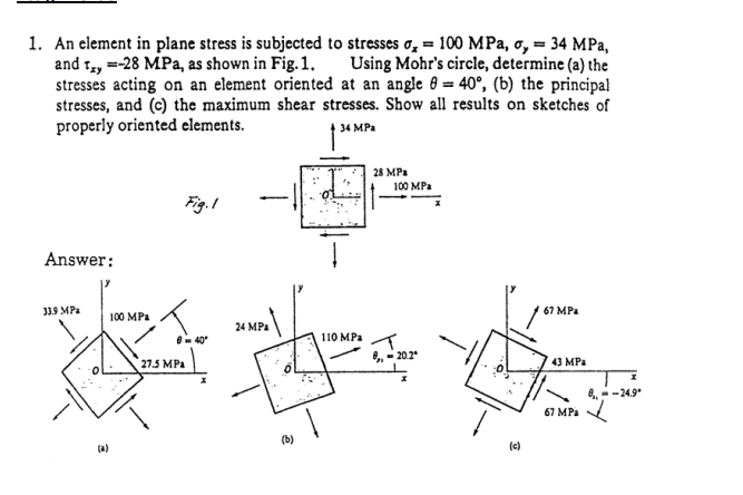 1 An Element In Plane Stress Is Subjected To Stresses 100 Mpa O 34 Mpa And Ty 28 Mpa As Shown In Fig 1 Usi 1