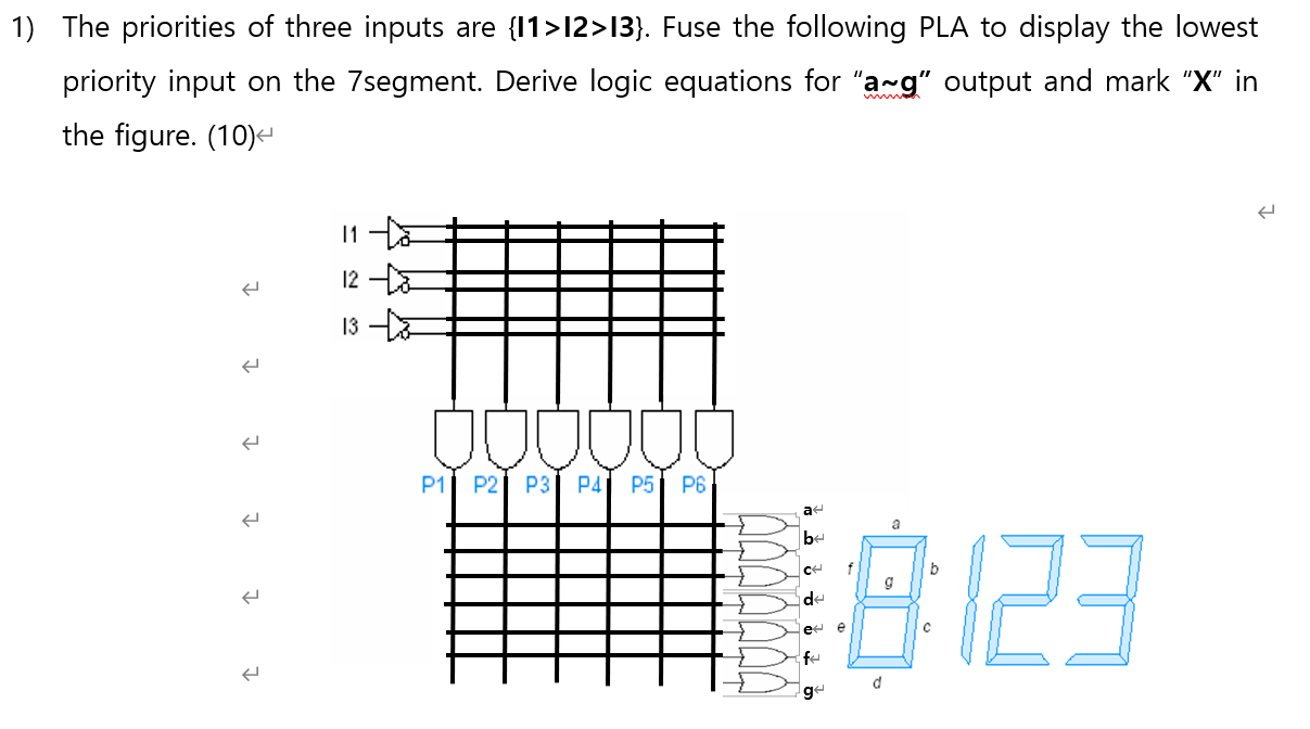 The Priorities Of Three Inputs Are I1 I2 I3 Fuse The Following Pla To Display The Lowest Priority Input On The 7segme 1