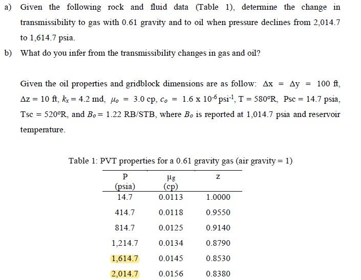 A Given The Following Rock And Fluid Data Table 1 Determine The Change In Transmissibility To Gas With 0 61 Gravity 1