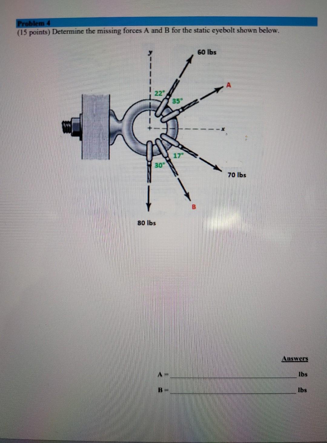 Problem 4 15 Points Determine The Missing Forces A And B For The Static Eyebolt Shown Below 22 80 Lbs A B 35 17 B 1