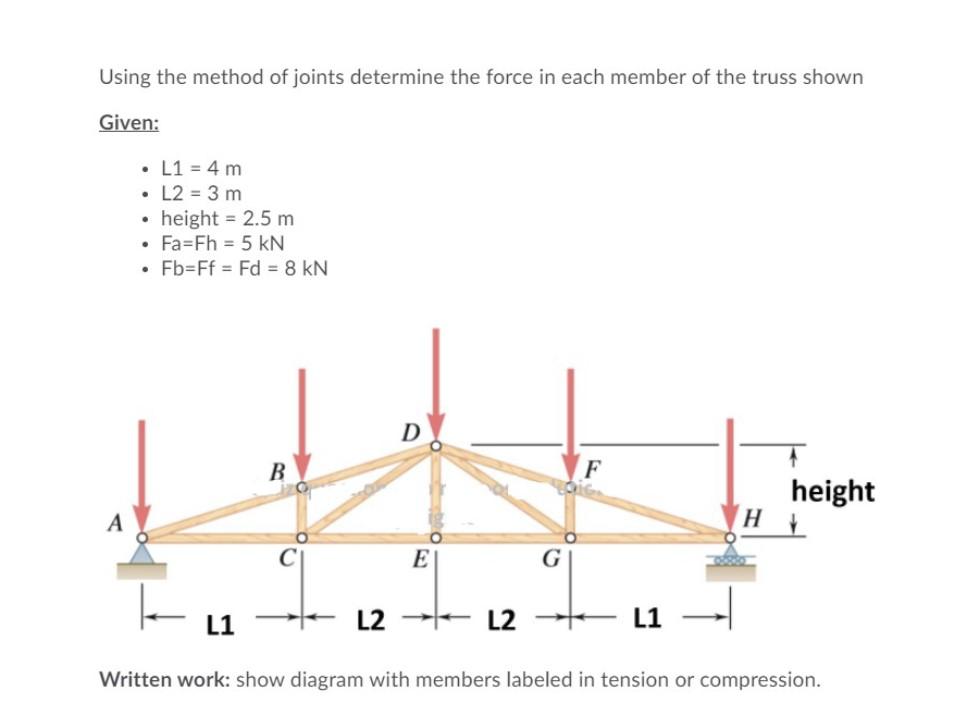 Using The Method Of Joints Determine The Force In Each Member Of The Truss Shown Given L1 4 M L2 3 M Height 2 1