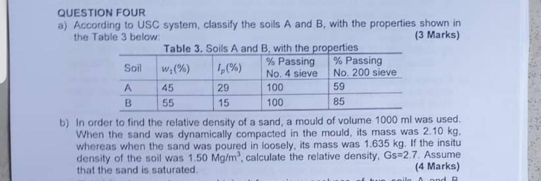 Question Four A According To Usc System Classify The Soils A And B With The Properties Shown In The Table 3 Below 3 1