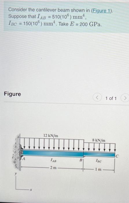 Determine The Displacement At Point C Measured Downward Use The Principle Of Virtual Work Express Your Answer To Three 2