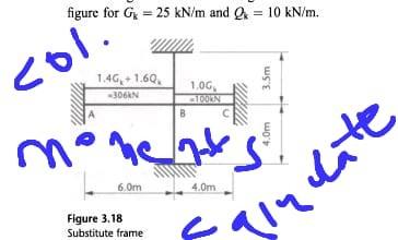 Figure For G 25 Kn M And Q 10 Kn M Col 1 4g 1 60 306kn 6 0m B Moment Figure 3 18 Substitute Frame 1 00 100kn 1
