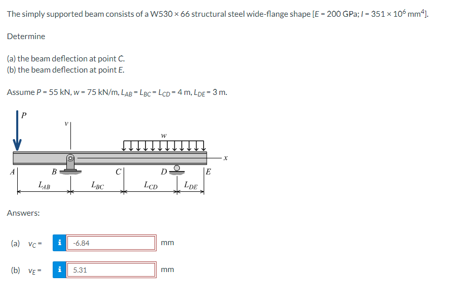 The Simply Supported Beam Consists Of A W530 66 Structural Steel Wide Flange Shape E 200 Gpa 1 351 106 Mm4 D 1