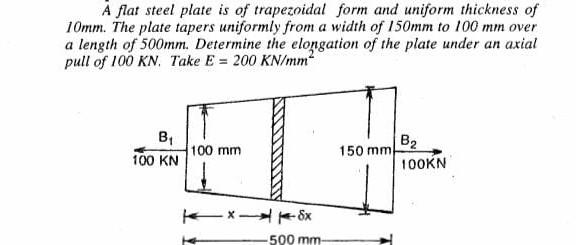 A Flat Steel Plate Is Of Trapezoidal Form And Uniform Thickness Of 10mm The Plate Tapers Uniformly From A Width Of 150m 1