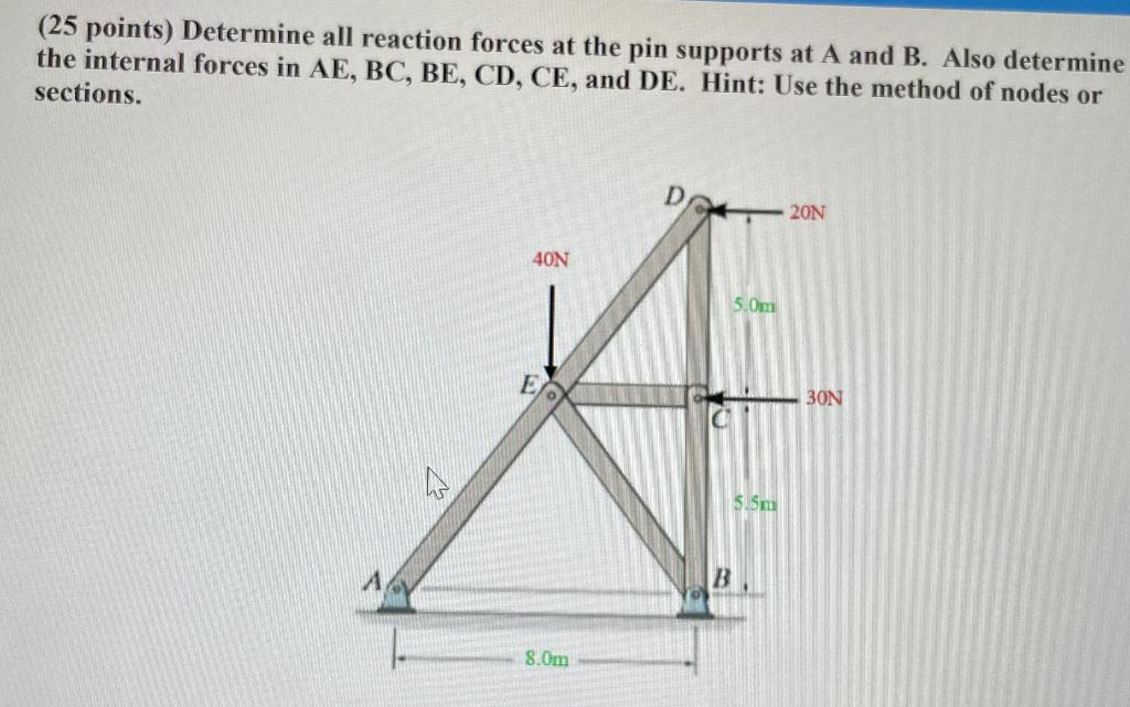 25 Points Determine All Reaction Forces At The Pin Supports At A And B Also Determine The Internal Forces In Ae Bc 1