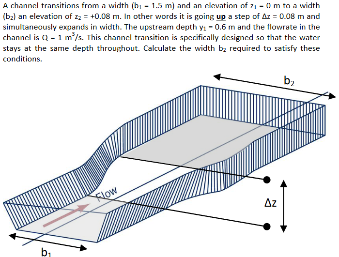 A Channel Transitions From A Width B 1 1 5 M And An Elevation Of Z 1 0 M To A Width B 2 An Elevation Of Z 2 1