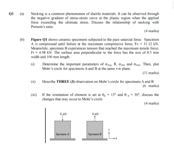 Q1 A B Necking Is A Common Phenomenon Of Ductile Materials It Can Be Observed Through The Negative Gradient Of Stre 1