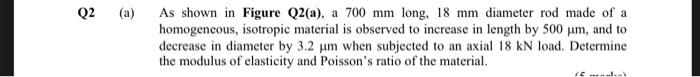 Q2 A As Shown In Figure Q2 A A 700 Mm Long 18 Mm Diameter Rod Made Of A Homogeneous Isotropic Material Is Observed 1