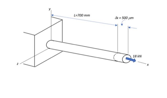 Q2 A As Shown In Figure Q2 A A 700 Mm Long 18 Mm Diameter Rod Made Of A Homogeneous Isotropic Material Is Observed 2