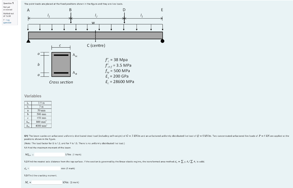 Question 1 Not Yet Answered Marked Out Of 15 00 Flag Question The Point Loads Are Placed At The Fixed Positions Shown In 1