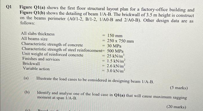 Q1 Figure Q1 A Shows The First Floor Structural Layout Plan For A Factory Office Building And Figure Q1 B Shows The De 1