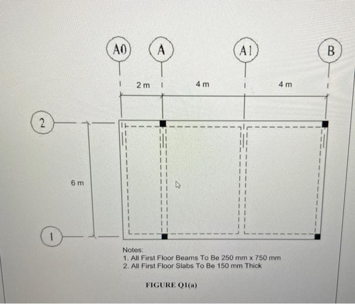 Q1 Figure Q1 A Shows The First Floor Structural Layout Plan For A Factory Office Building And Figure Q1 B Shows The De 2