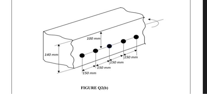 B As Shown In Figure Q2 B A Concrete Floor Slab Is Reinforced By 16 Mm Diameter Steel Rods Placed 38 Mm Above The Lo 2