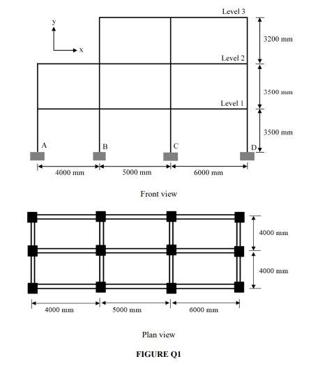 4000 Mm 4000 Mm B 5000 Mm C Front View 5000 Mm Plan View Figure Qi Level 3 6000 Mm Level 2 Level 1 6000 Mm 3200 Mm 3500 1