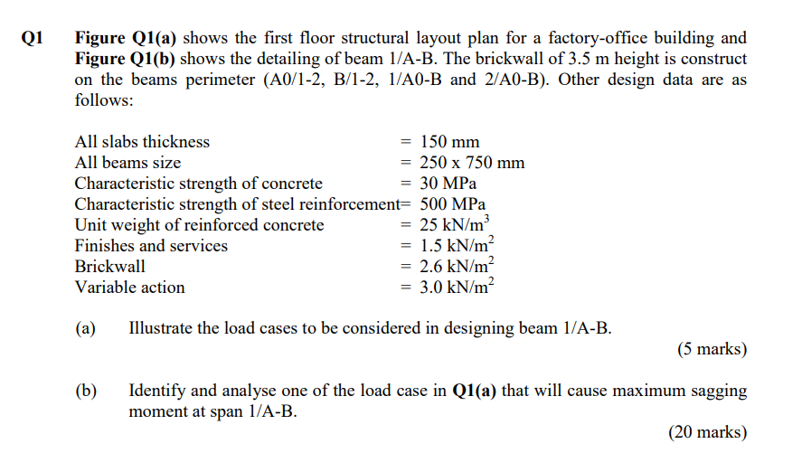 Q1 Figure Q1 A Shows The First Floor Structural Layout Plan For A Factory Office Building And Figure Q1 B Shows The De 1