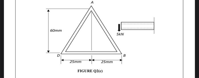 C The Thin Walled Extruded Beam Shown In Figure Q2 C Is Made Of Aluminium And Has A Uniform 3 Mm Wall Thickness Know 2