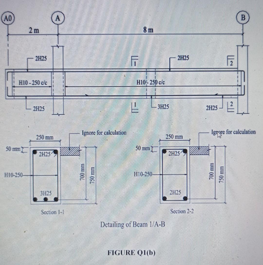 Figure Q1 A Shows The First Floor Structural Layout Plan For A Factory Office Building And Figure Q1 B Shows The Detai 3