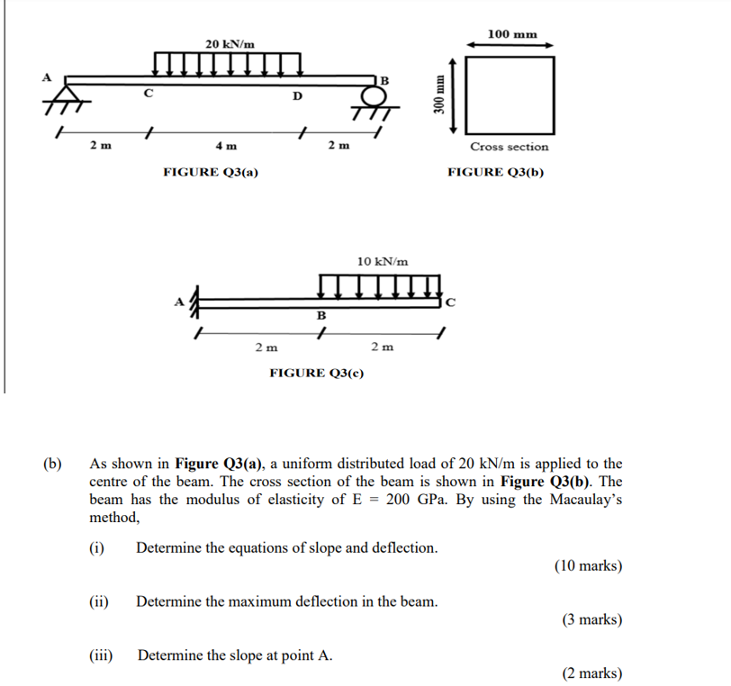 B 2 M Ii 20 Kn M 4 M Figure Q3 A 2 M D 2 M B Ttt 10 Kn M Figure Q3 C 2 M Iii Determine The Slope At Point 1