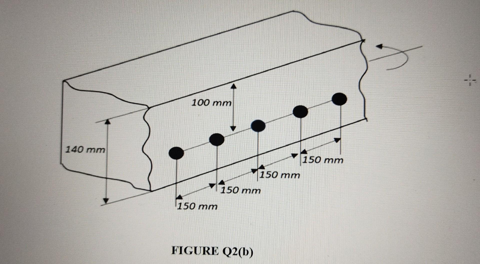 140 Mm 100 Mm 150 Mm 150 Mm 150 Mm Figure Q2 B 150 Mm As Shown In Figure Q2 B A Concrete Floor Slab Is Reinforced By 1
