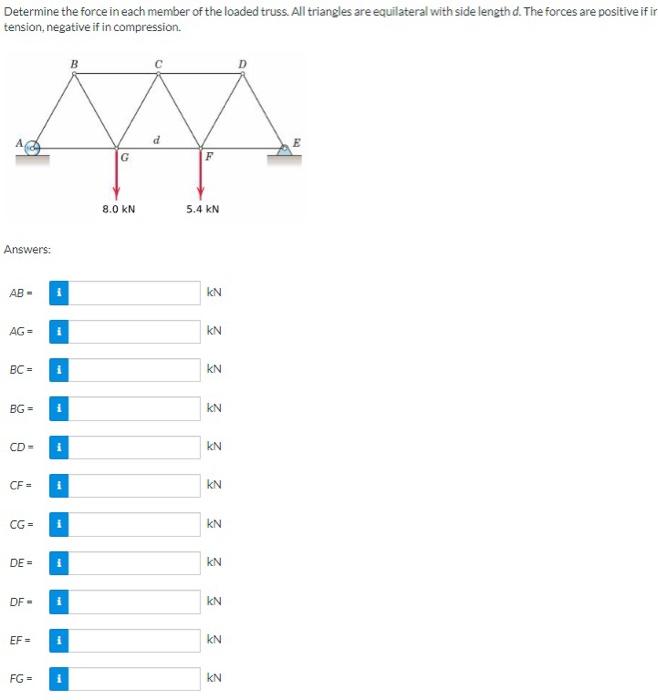 Determine The Force In Each Member Of The Loaded Truss All Triangles Are Equilateral With Side Length D The Forces Are 1