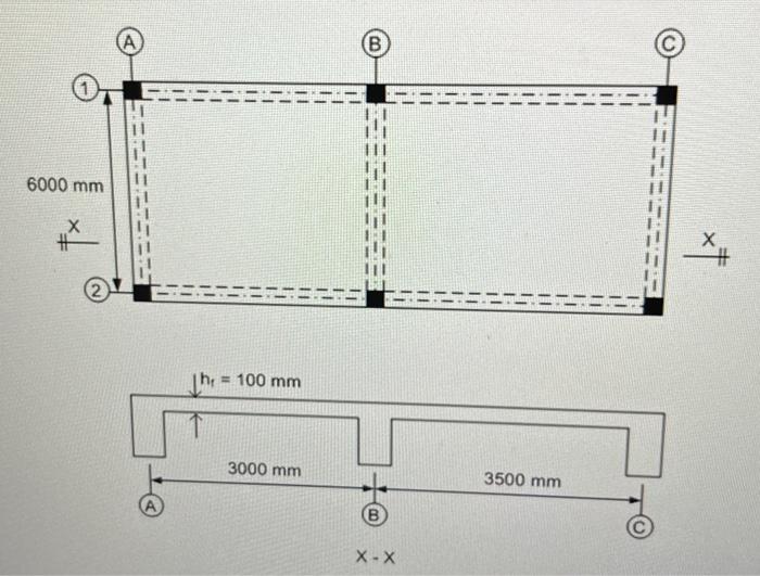 Q2 Figure Q2 Shows A Part Of Floor System Consist Of Beams And Suspended Slabs The Beam Sizes 250 Mm X 500 Mm Are Conti 2