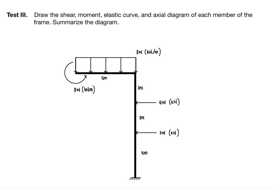 Can You Help Me Answer This Problem Please Badly Needed For My Activity Today Thank You Note The Value Of W 43 1