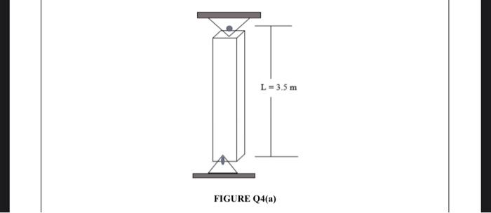 Q4 A Figure Q4 A Shows A Steel Column With The Length Of 3 5 M And Pin Ended Supported At Both Sides The Steel Colum 2