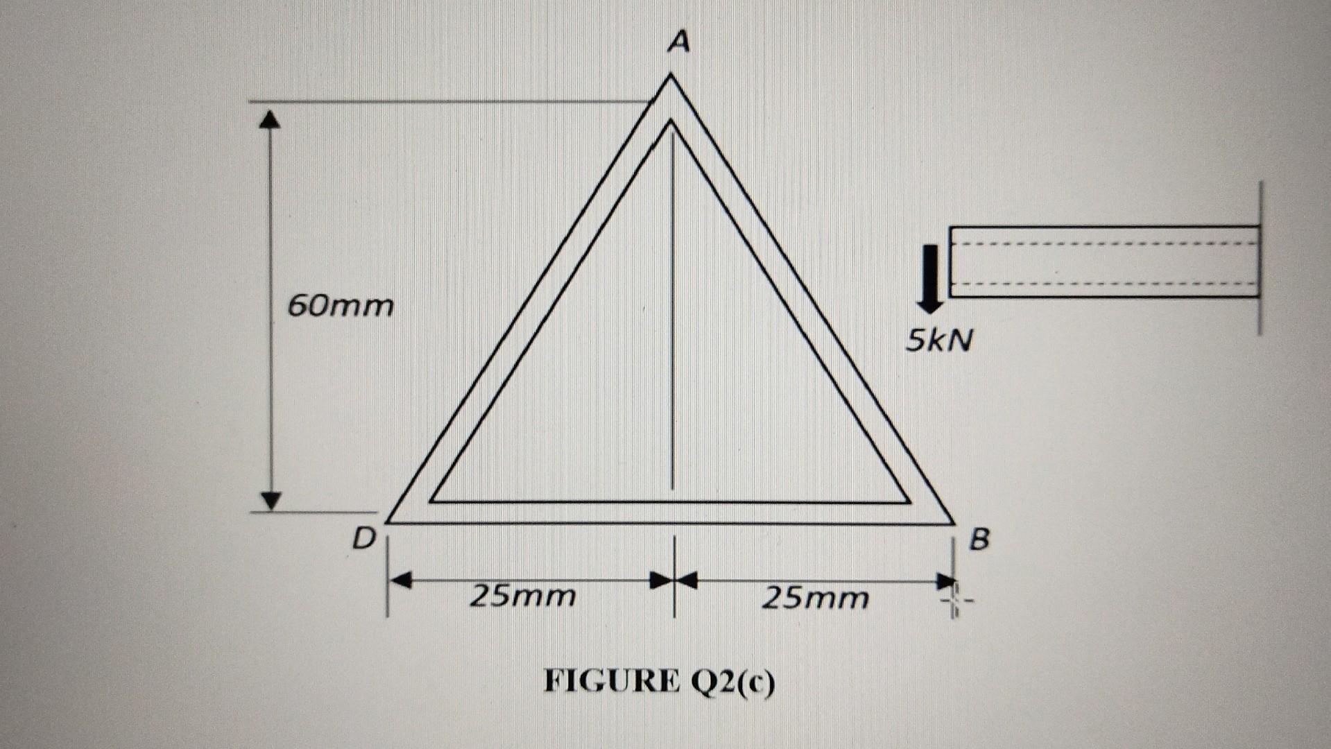 60mm D 25mm A 25mm Figure Q2 C 5kn B The Thin Walled Extruded Beam Shown In Figure Q2 C Is Made Of Aluminium And Has 1