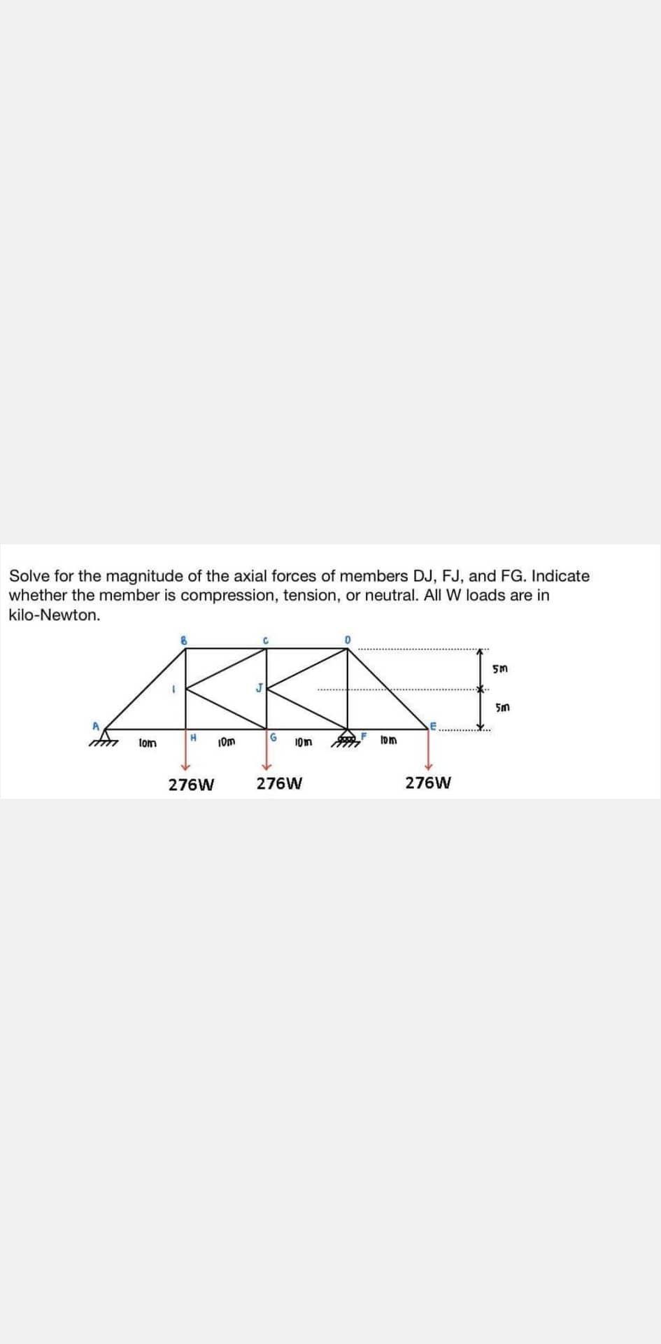 Solve For The Magnitude Of The Axial Forces Of Members Dj Fj And Fg Indicate Whether The Member Is Compression Tensi 1