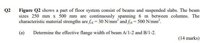 Q2 Figure Q2 Shows A Part Of Floor System Consist Of Beams And Suspended Slabs The Beam Sizes 250 Mm X 500 Mm Are Conti 1