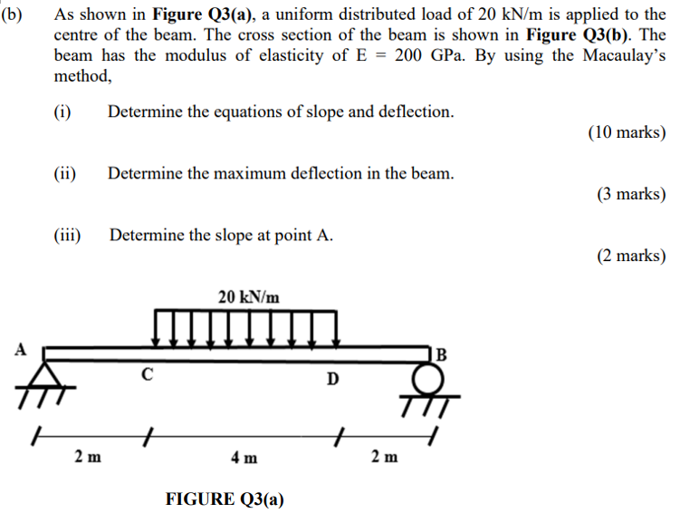 B As Shown In Figure Q3 A A Uniform Distributed Load Of 20 Kn M Is Applied To The Centre Of The Beam The Cross Sect 1