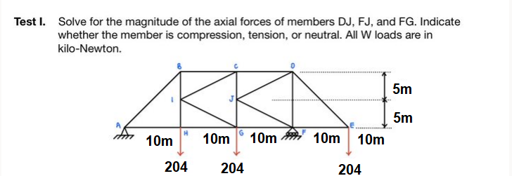 Test I Solve For The Magnitude Of The Axial Forces Of Members Dj Fj And Fg Indicate Whether The Member Is Compressio 1