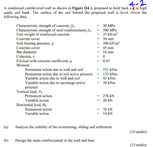 4 2 A Reinforced Cantilevered Wall As Shown In Figure Q4 Is Proposed To Hold Back A M High Sandy Soil Bank The Surface 1