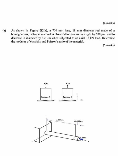 4 Marks A As Shown In Figure Q2 A A 700 Mm Long 18 Mm Diameter Rod Made Of A Homogeneous Isotropic Material Is O 1