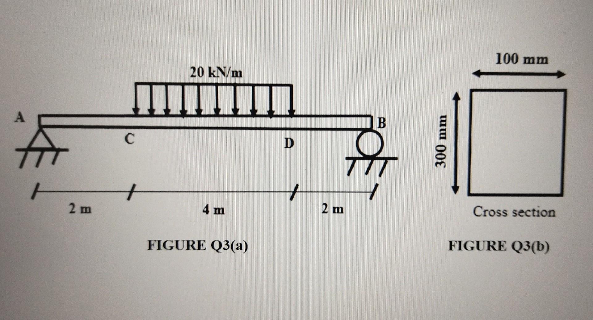 A 2 M C 20 Kn M 4 M Figure Q3 A D B 777 2 M 300 Mm 100 Mm Cross Section Figure Q3 B B As Shown In Figure Q3 A A 1