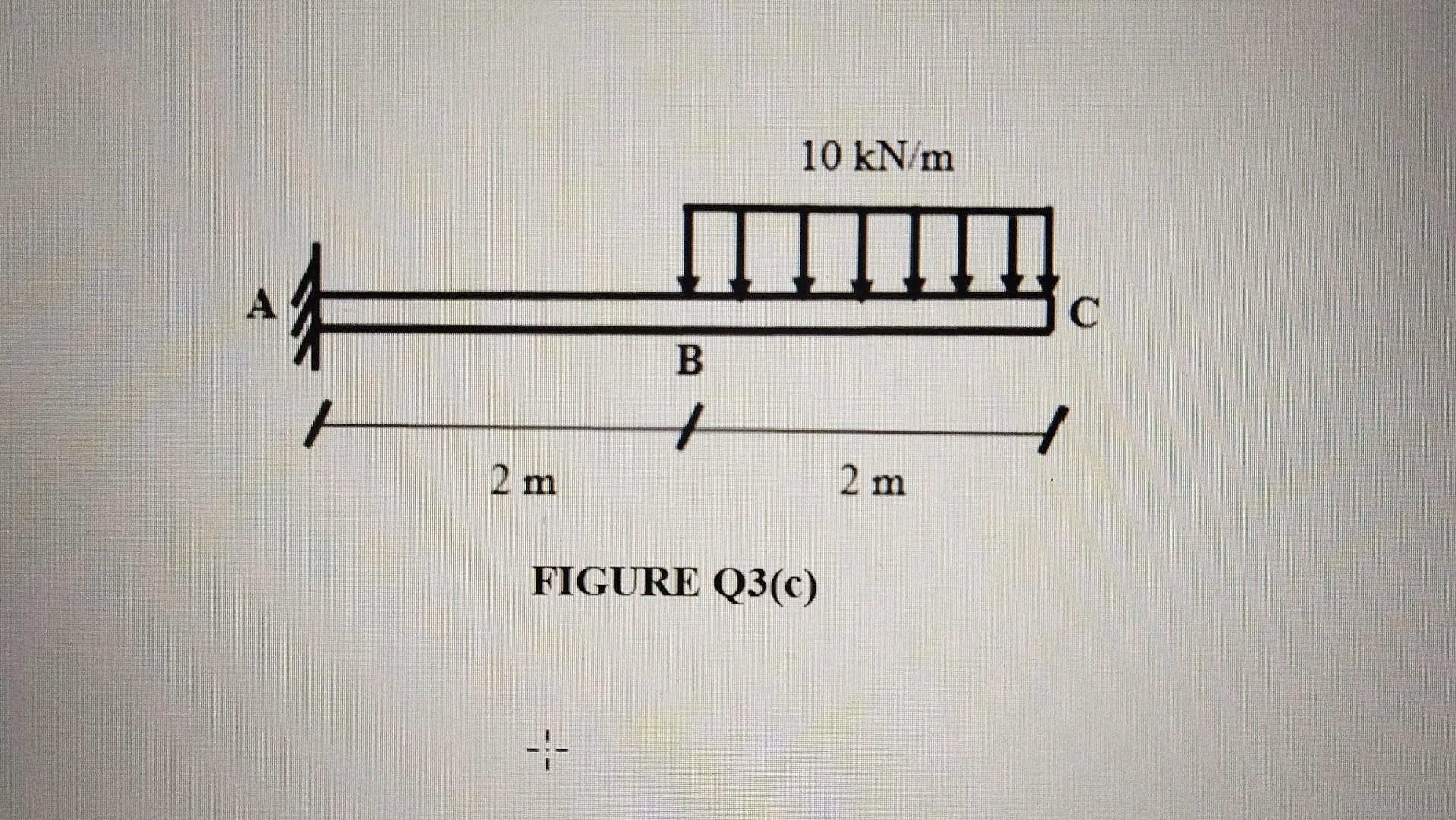 F T 2 M B 4 10 Kn M Figure Q3 C 2 M C C A Cantilever Beam With The Length Of 4 M Is Shown In Figure Q3 C In T 1