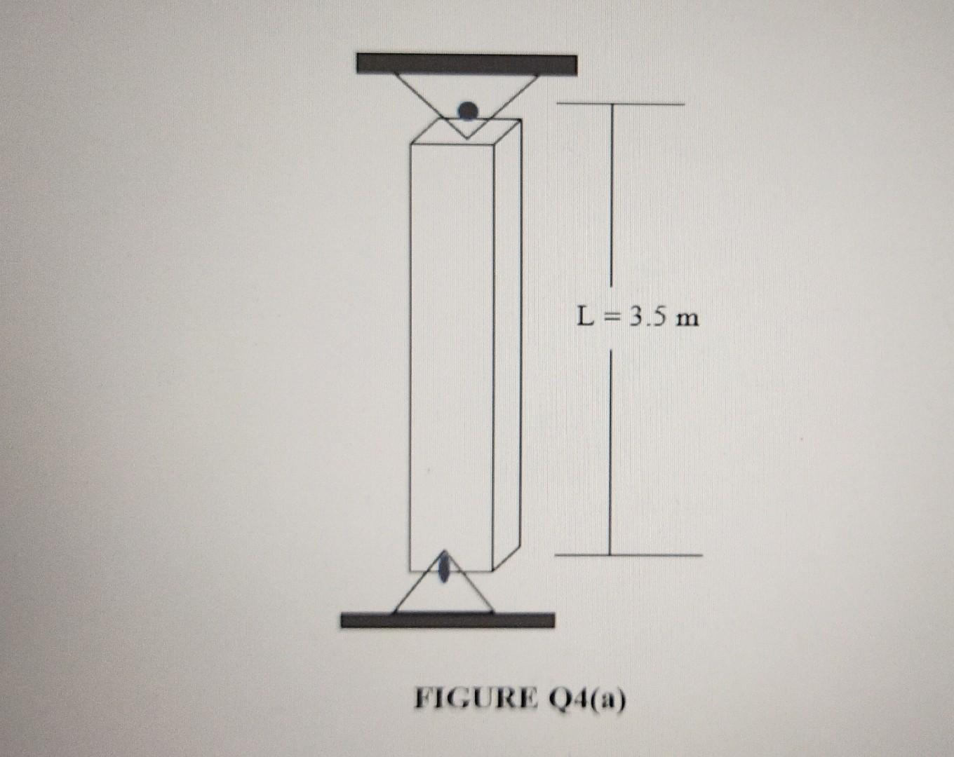 L 3 5 M Figure Q4 A Q4 A Figure Q4 A Shows A Steel Column With The Length Of 3 5 M And Pin Ended Supported At Bot 1