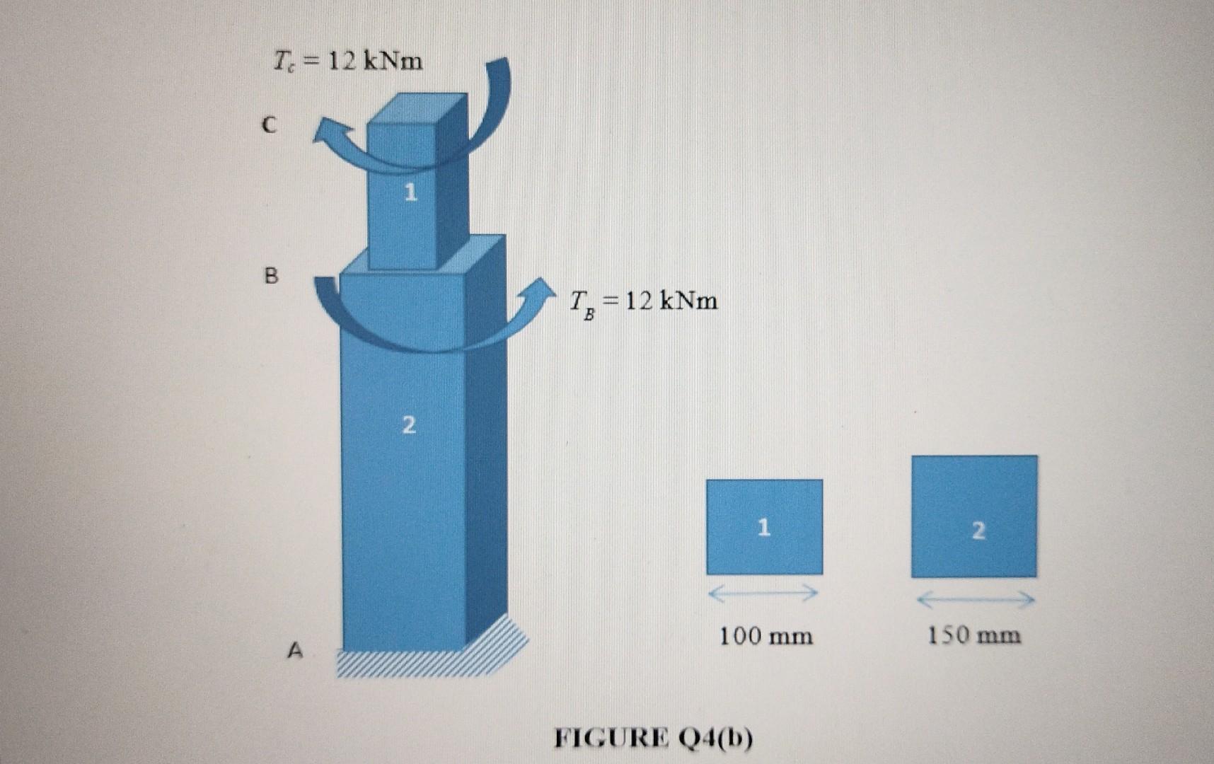 T 12 Knm C B A 2 T 12 Knm B 1 100 Mm Figure Q4 B 2 150 Mm B A Compound Steel Column Consists Of Two Square Conc 1