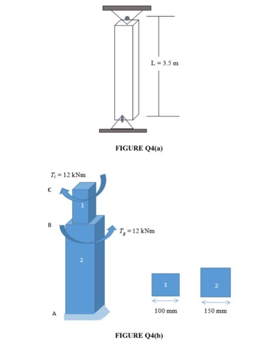 Q4 A B Figure Q4 A Shows A Steel Column With The Length Of 3 5 M And Pin Ended Supported At Both Sides The Steel C 2