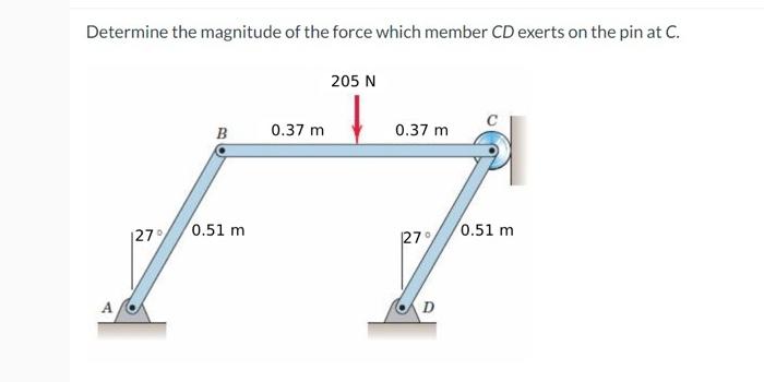 Determine The Magnitude Of The Force Which Member Cd Exerts On The Pin At C 127 B 0 51 M 0 37 M 205 N 0 37 M 27 D 0 5 1