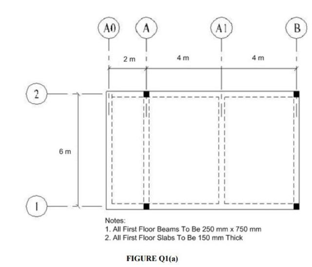 Figure Q1 A Shows The First Floor Structural Layout Plan For A Factory Office Building And Figure Q1 B Shows The Detai 2
