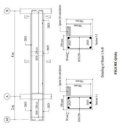 Figure Q1 A Shows The First Floor Structural Layout Plan For A Factory Office Building And Figure Q1 B Shows The Detai 3