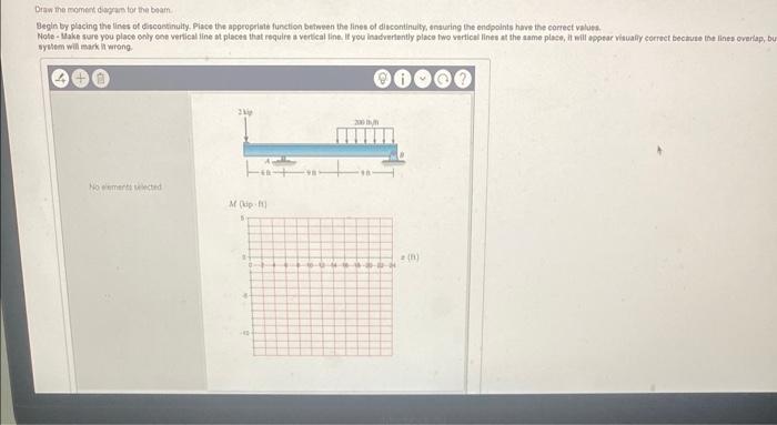 Ter 6 Em 6 30 Draw The Shear Diagram For The Beam Begin By Placing The Lines Of Discontinuity Place The Appropriate Fu 2