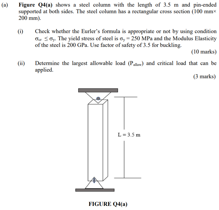 A Figure Q4 A Shows A Steel Column With The Length Of 3 5 M And Pin Ended Supported At Both Sides The Steel Column H 1