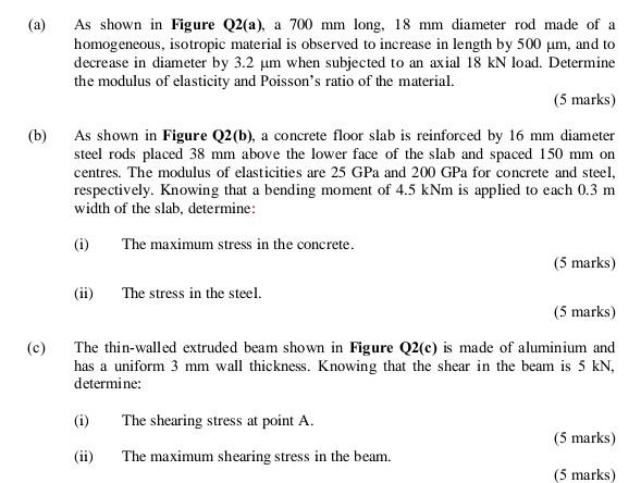 Please Help Its Very Urgent 2